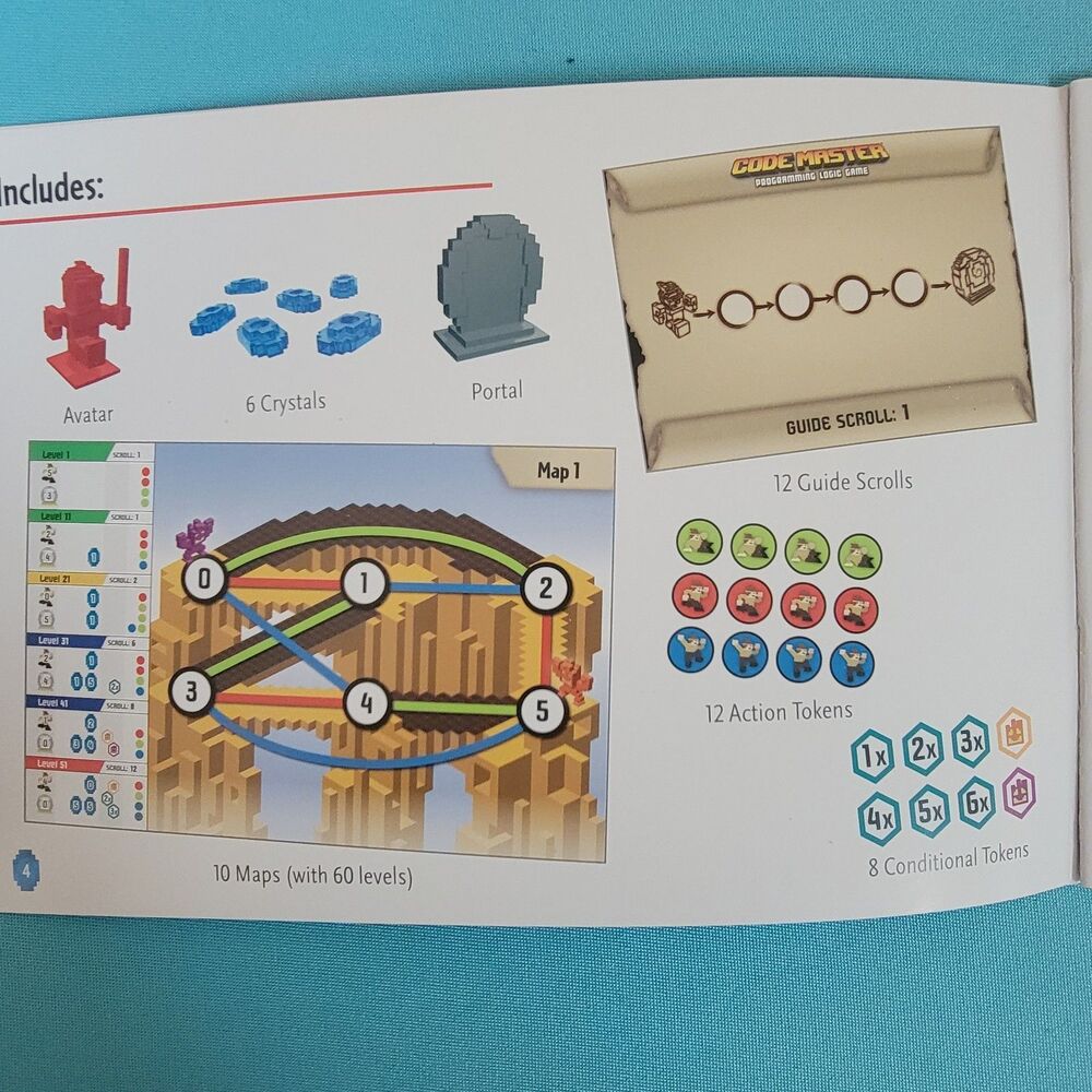 Thinkfun Code Master Programming Logic Minecraft Board Game - Used - Picture 2 of 5